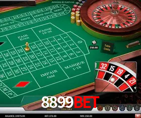 Account Benefits 8899BET